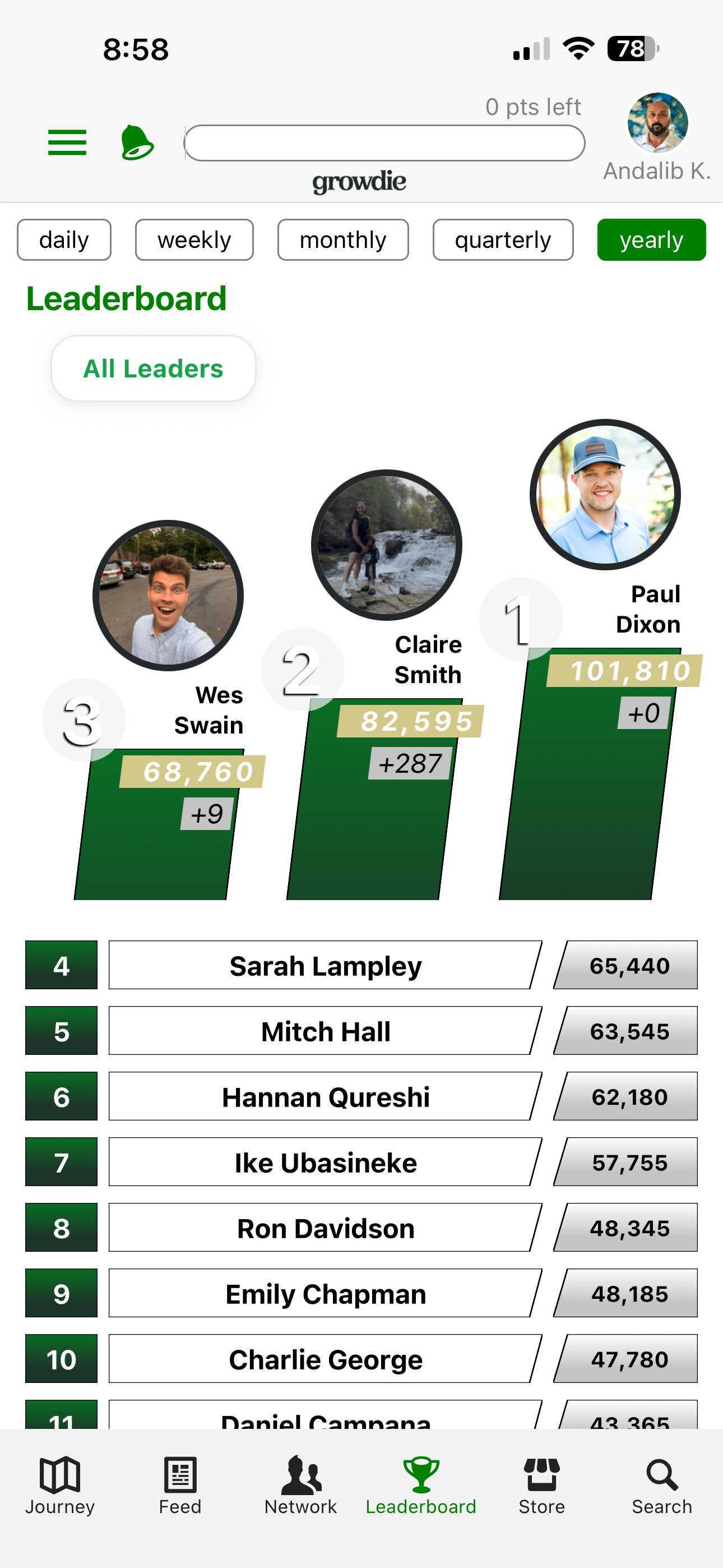 Leaderboard