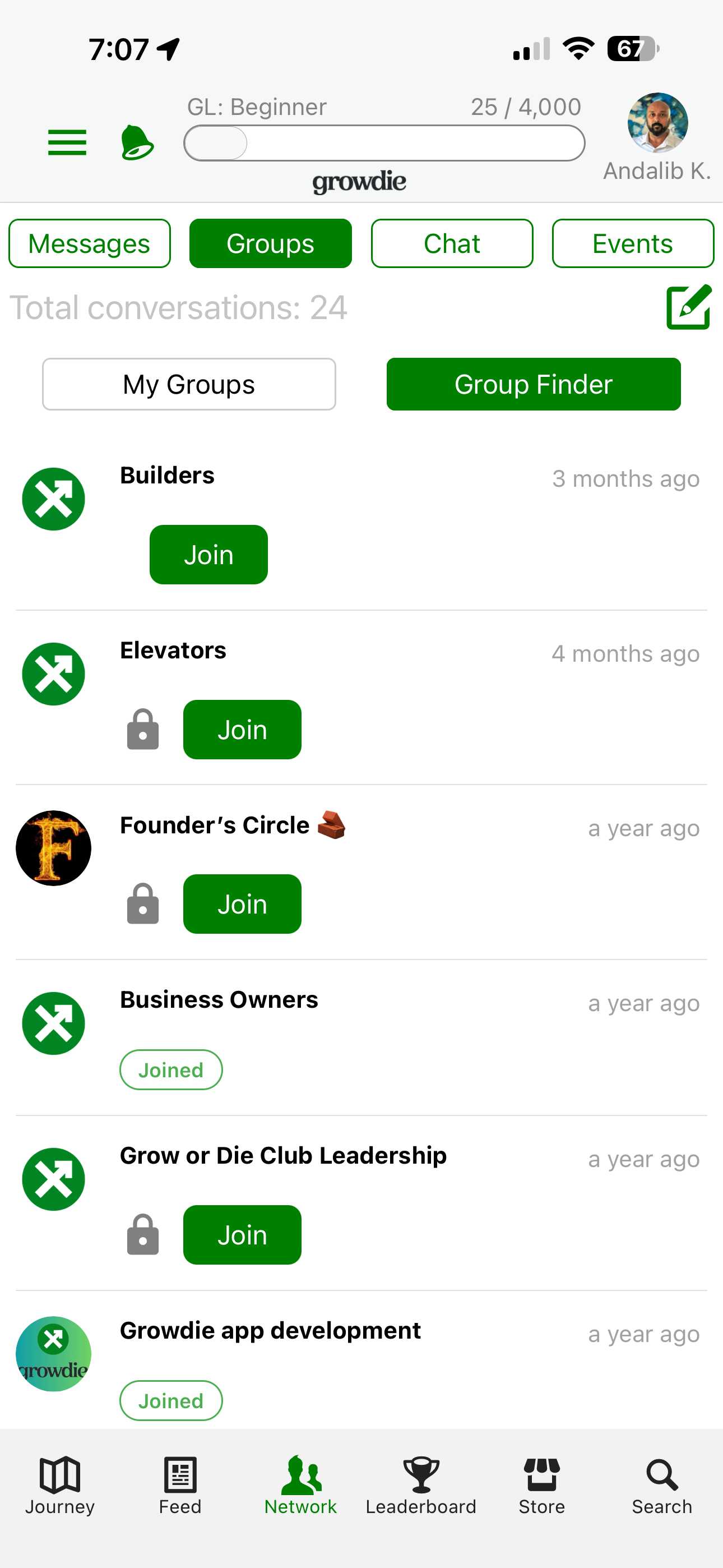 Network - Groups